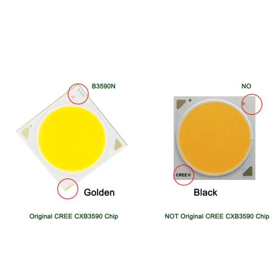Crees CXB3590 3500K CD BIN CRI 80 led grow chips