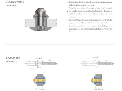 Hem-Firm Blind Rivets(Aluminum)