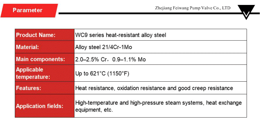Heat-resistant alloy steel series-xiangqing2-FW057