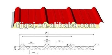 Pu foam sandwich panel