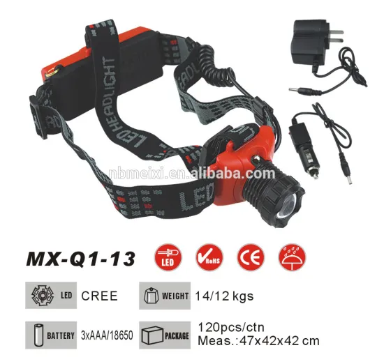 Rechargeabled Aluminium Headlamp outdoor waterproof running camping walking reading