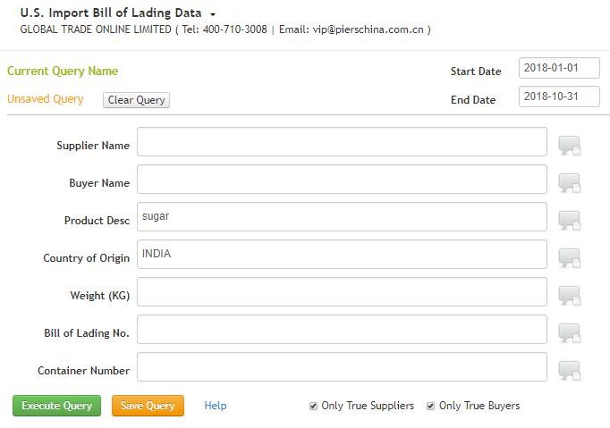 Sugar for America import data