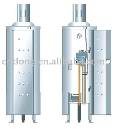 Central Water Boilers