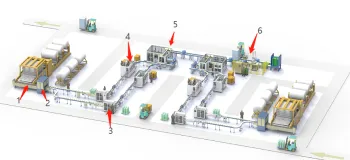 Toliet Paper Machine Business Plan