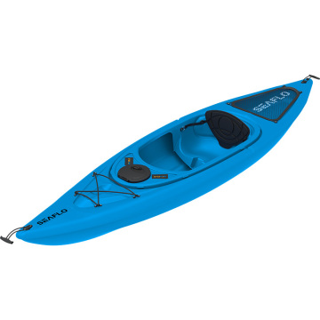 Find More Happiness: Outdoor Life with Fast Kayaks