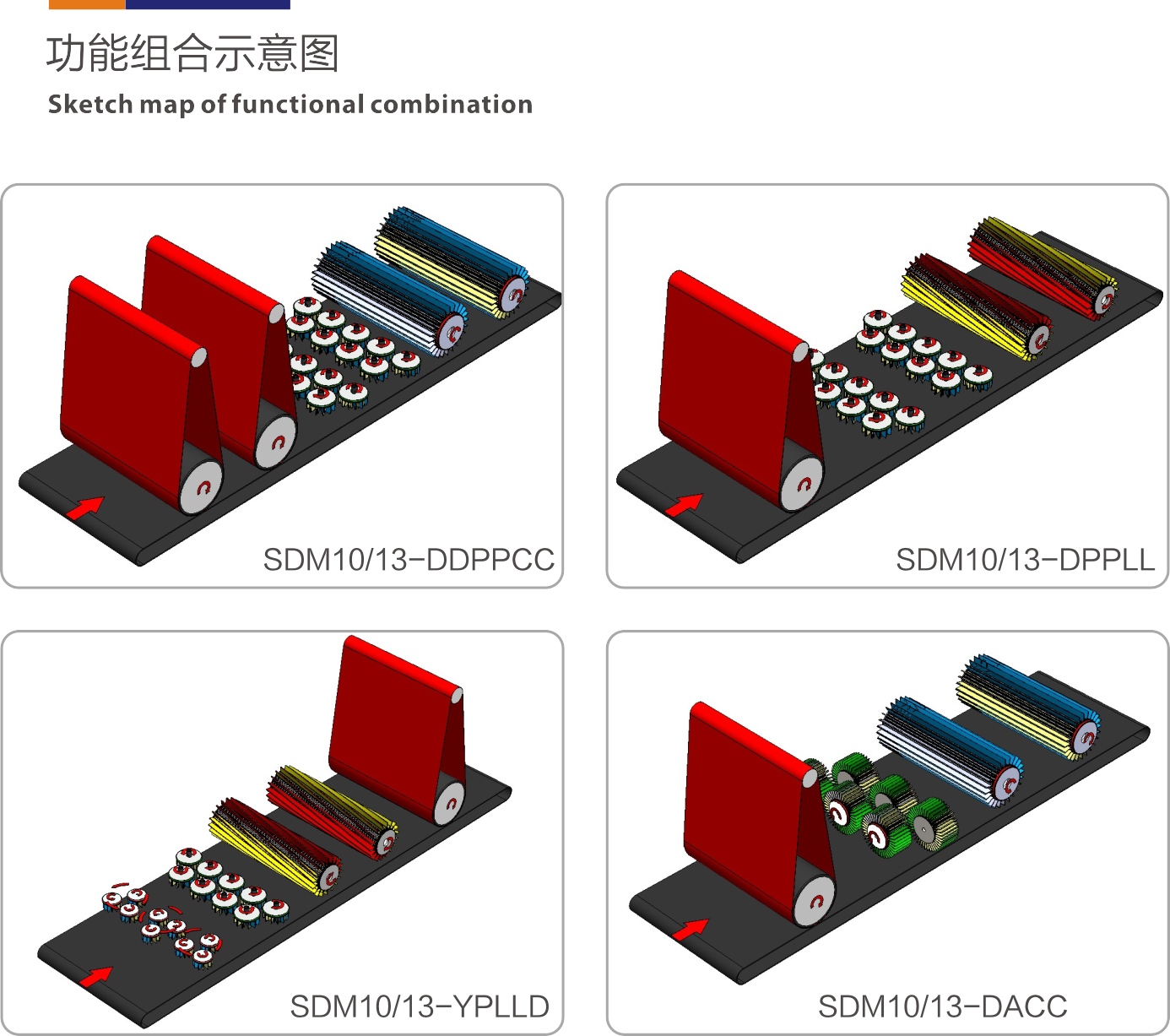 Cabinet door sanding manufacturing equipment