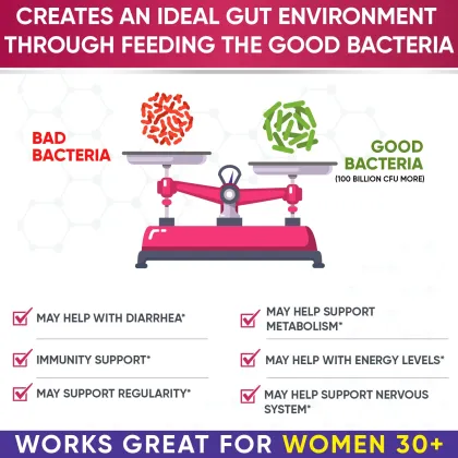 Probiotics for Women 100 Billion CFUs with Prebiotics