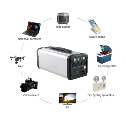 300W Portable Battery Power Station
