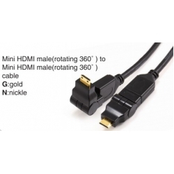 HDMI Cable Reviews