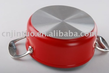 Aluminum Non-stick Forging Stockpot
