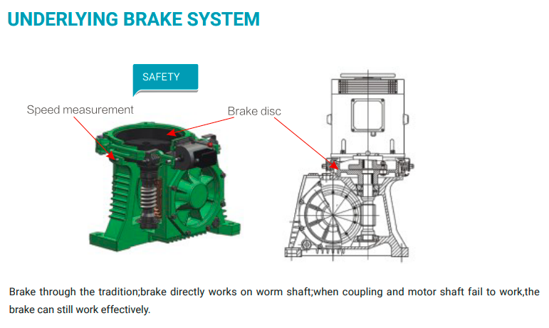 brake system