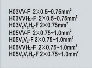 AC Power Cord of European and International Standard