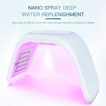 REDYUT Photon Skin Rejuvenation