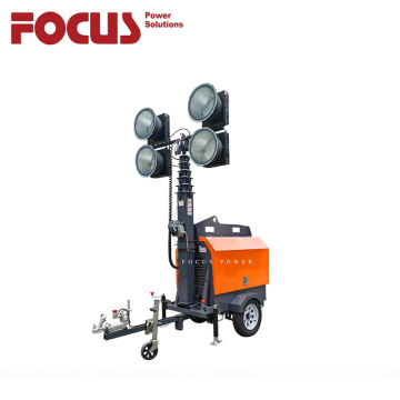 পোর্টেবল লাইট টাওয়ার পাওয়ার ইউনিট