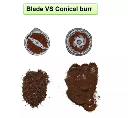 2022 Comandante Coffee Grinder Manual: Spices and Coffee Grinder