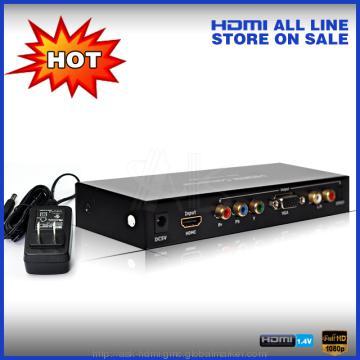 HDMI to YPbP / VGA+Spdif  Converter