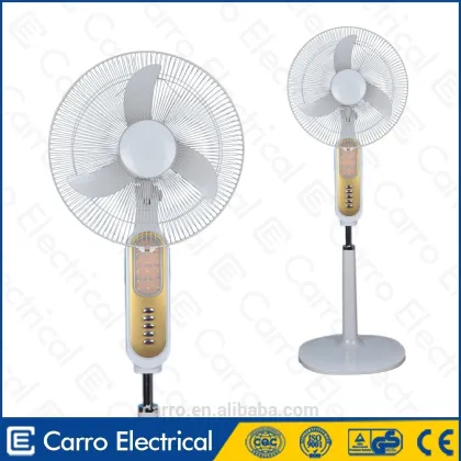 Carro Green Power solar attic fan