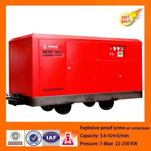 Explosion-proof mining portable/ mobile screw air compressor
