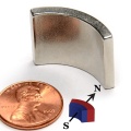 Arc shape neodym magnet arc segment magnet