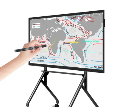 Smart Boards In The Classroom