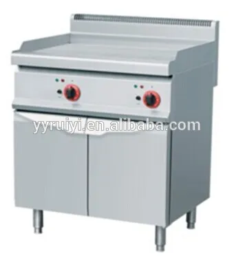 standing electric range griddle