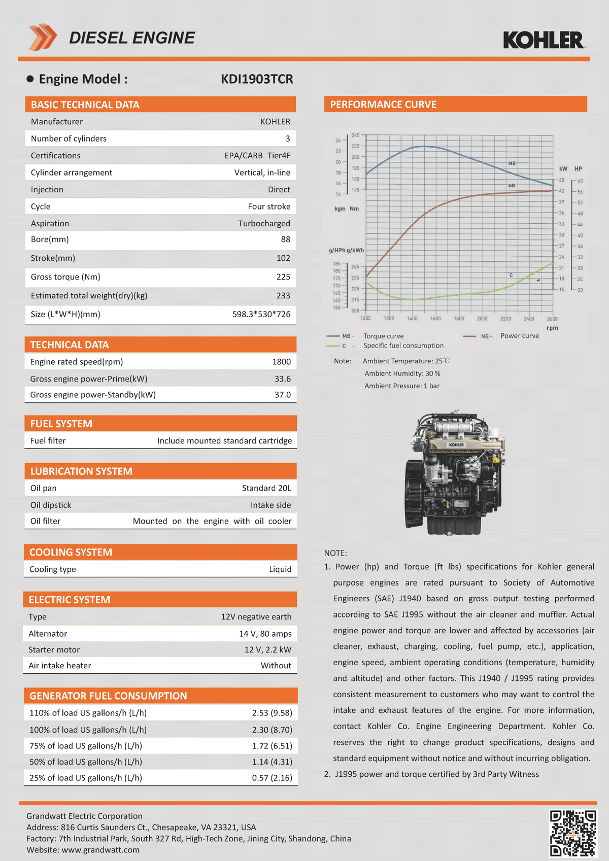 Kohler engine