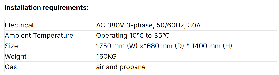 Optical fibre cable fire testing equipment