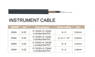 High Quality Instrument Cable