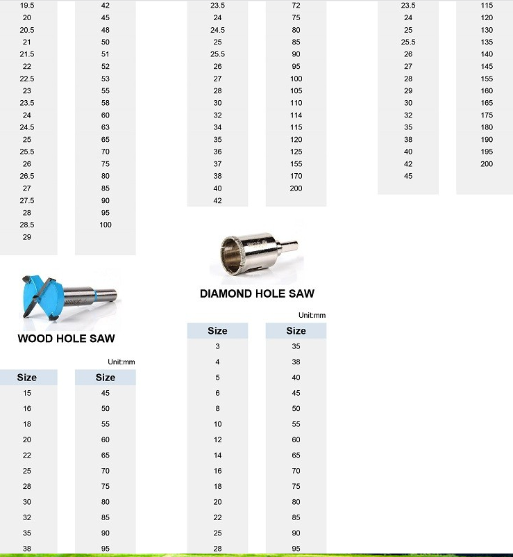 HSS hole saw10