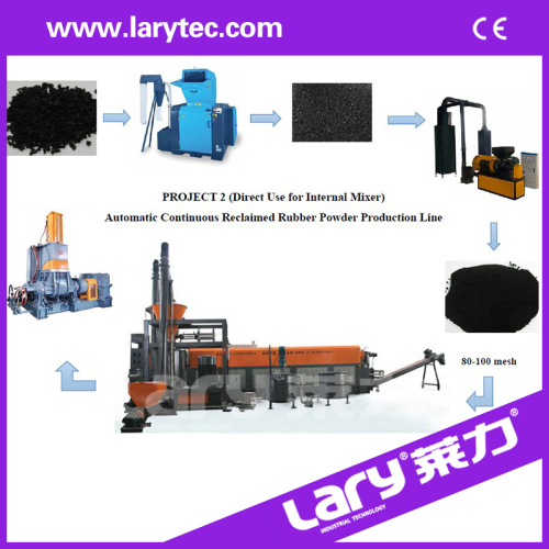 high quality hot sale cheap rubber recycling equipment