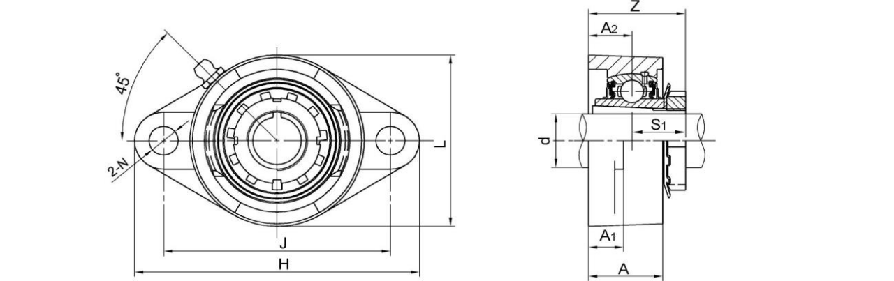 2 Bolt Flange Bearing Units UKFL200+H series