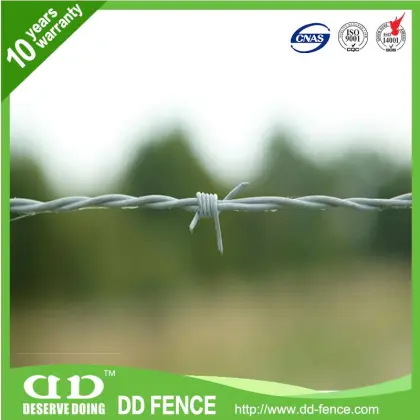 razor ribbon razor ripper razor security