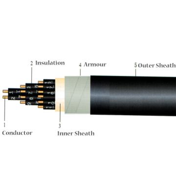 LSNH FR Armoured Shielded PVC Control Cable