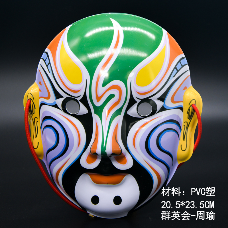 Peking Opera Masks