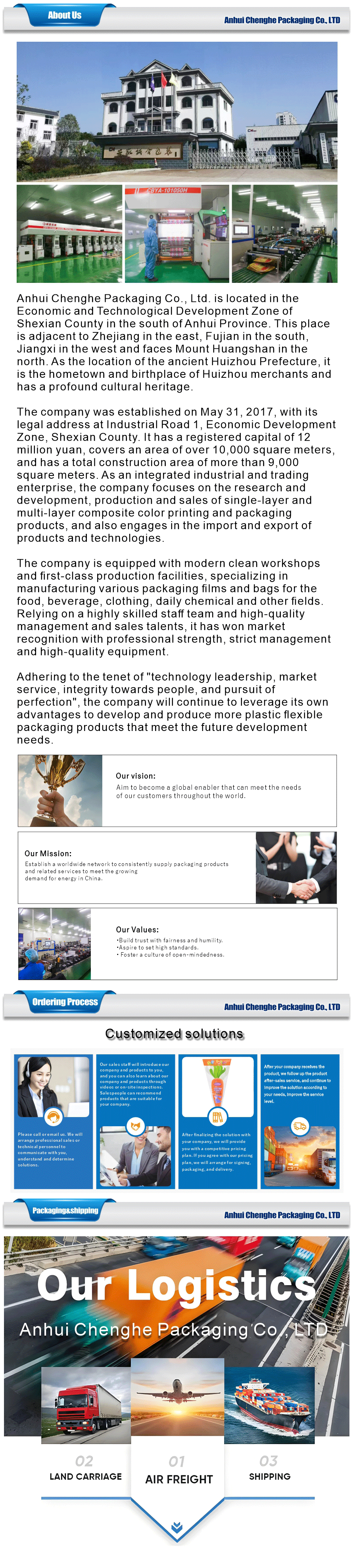 reusable pet food zipper bags