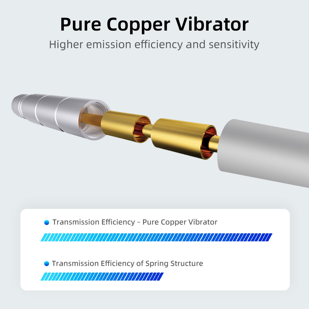 2.4GHz waterproof fiberglass antenna