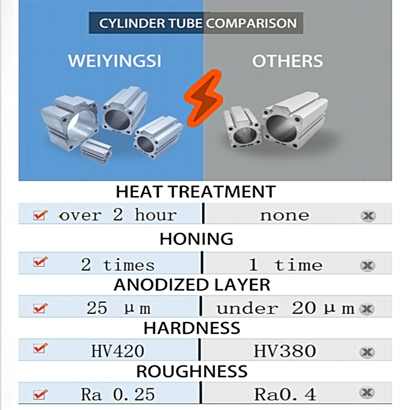 aluminum cylinder tube