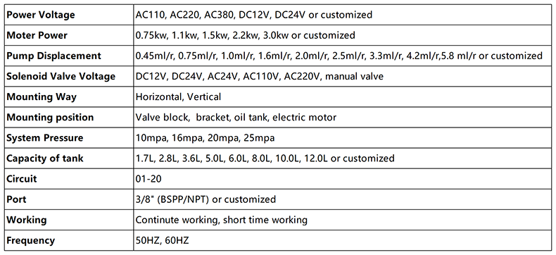 Hydraulic power unit