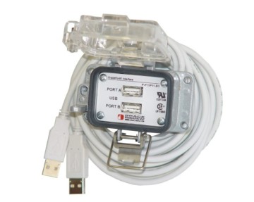 New USB GFCI With Waterproof Box