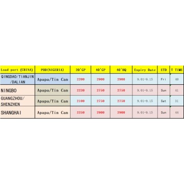 Shipping From NINGBO/GUANGZHOU/SHENZHEN to Lagos by Sea