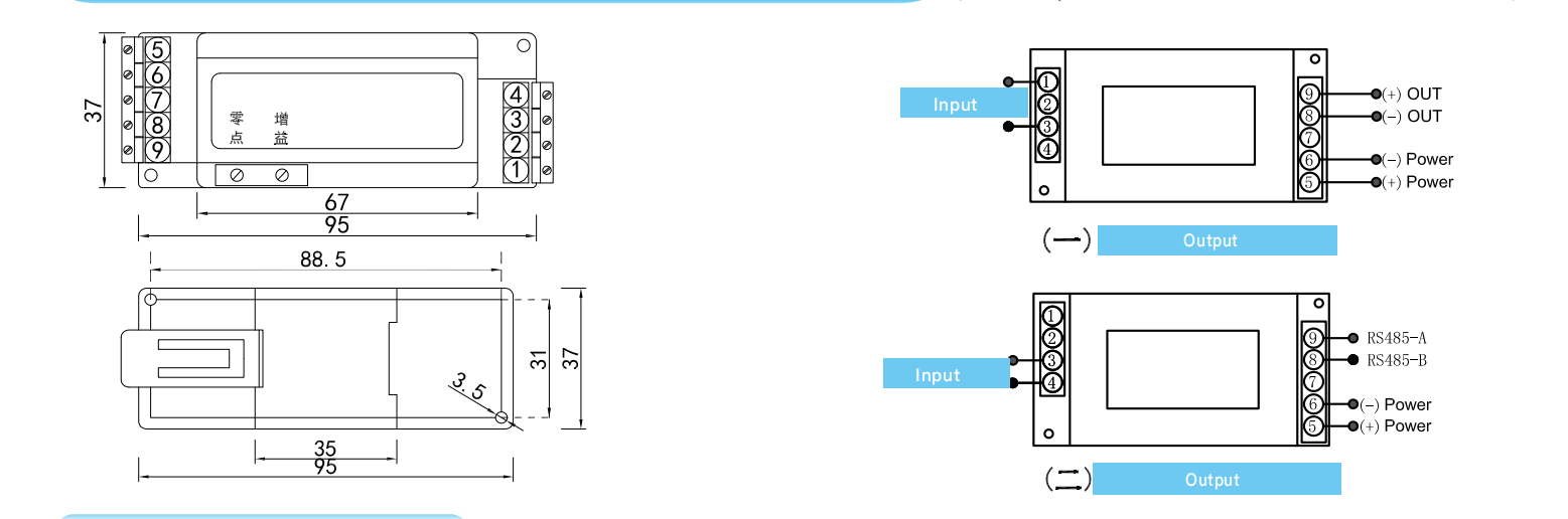 Perforated AC current transmitter