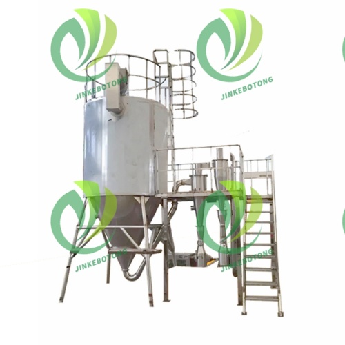 Eco Friendly Spray Drying Technology Solution