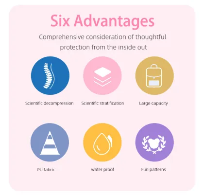 waterproof shoulder Bag PU leather Backpack shoulder Bag for girl