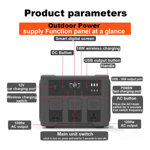 1000W-2000W Rechargeable Portable Power Station with Lithium Battery: Your Ultimate Portable Power