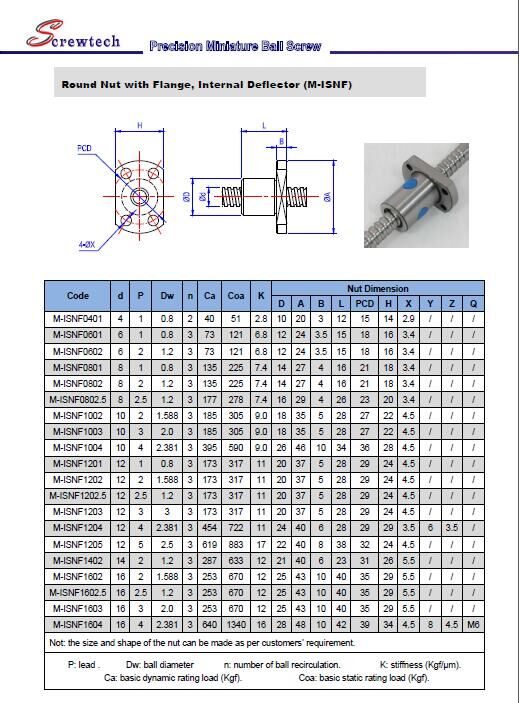 standard ball screw.jpg