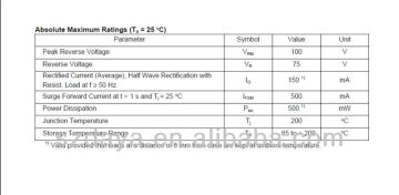 Switching Diodes