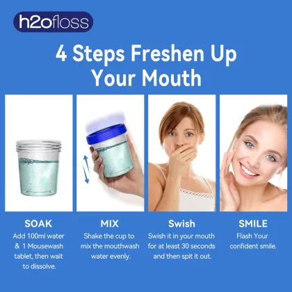H2OfLoss 2024 Professional Teeth Cleaning Mouthwash Tablets - Easy Oral Care, Whitening & Fresh Breath