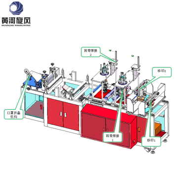 N95 Medical Mouth Mask Production Machine