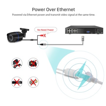 Monitor the security video storage switch