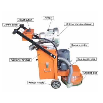 Concrete Floor Grinding Polishing Machine